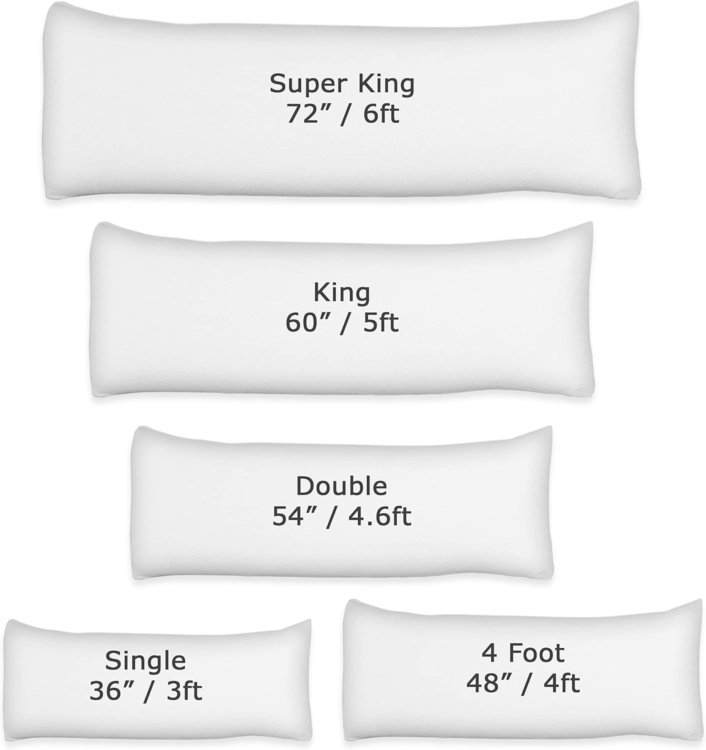 Bolster Pillows Hollowfibre Filled Pillow - Super Soft Full Body Long Pillow Orthopedic Back, Neck Support & Pregnancy Maternity Side Sleepers Pillows (Double - 4.6FT (52"))