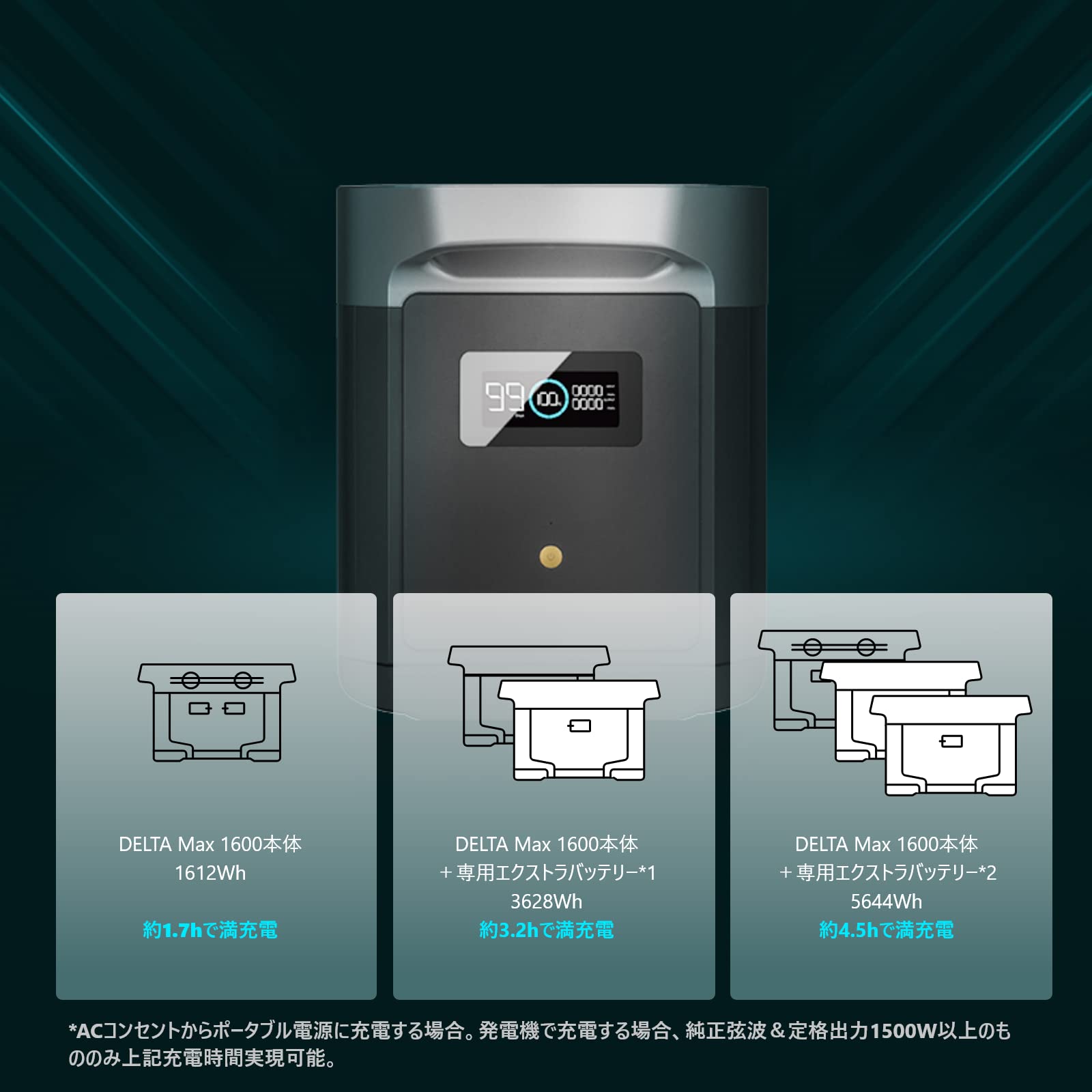 Amazon.co.jp: EcoFlow DELTA Max エクストラバッテリー DELTA Max専用 