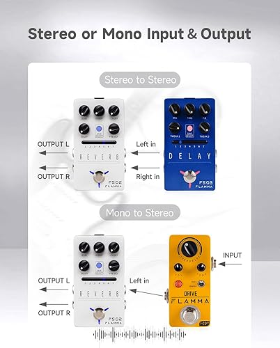 Miniatura 9 de FLAMMA FS03 - Pedal de efectos de guitarra con delay estéreo digital, bucle, 6 efectos de delay almacenables preestablecidos, Tap Tempo, Trail On,