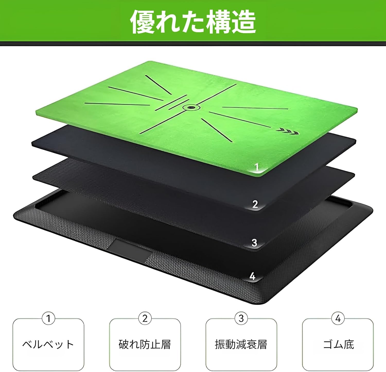 [lalarimi]スイング分析可能 ゴルフ練習マット 高密度人工芝 プロ仕様 滑り止めゴムベース 5種類マーキング付き コンパクト