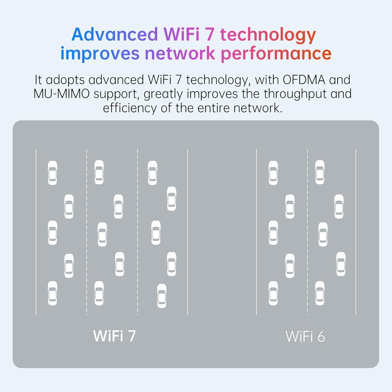 BE6500 USB WiFi 7 Adapter, Tri-Band 6Ghz/5GHz/2.4Ghz Wireless Network Adapter for Desktop PC Laptop, Ultra-Low Latency Wi-Fi Antenna for PC Gaming, for Windows 11/10, WPA3, 4K-QAM, MLO