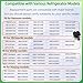 LZXQYMX Refrigerator Evaporator Fan Motor W10128551 Replacement, 115V 60Hz, Compatible with Whirlpool Kenmore KitchenAid Maytag Models