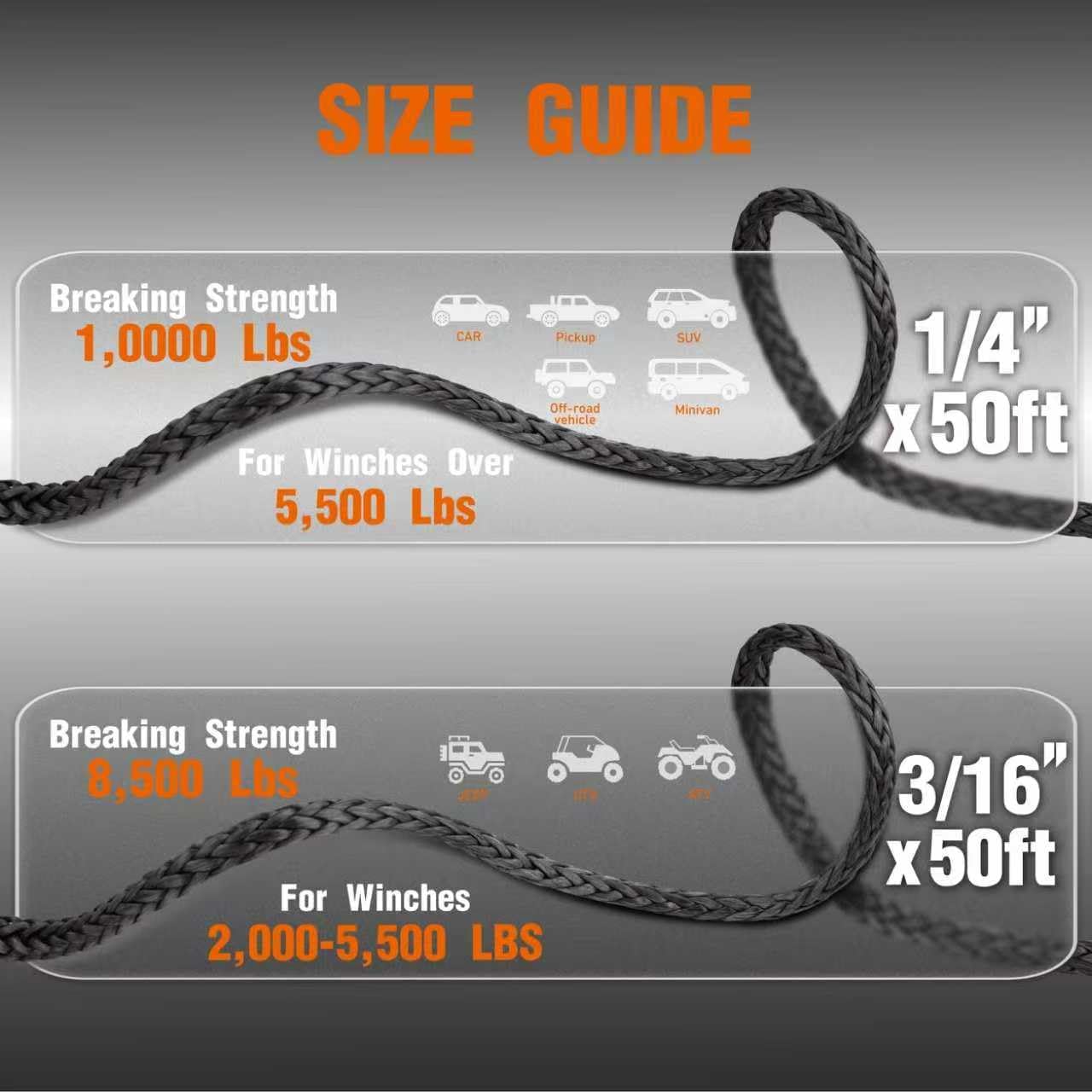 1/4'' x 50FT Synthetic Winch Rope for ATV UTV Winches, Replacement Winch Rope for Nut-Fixed Wall-Mounted Drum, Black