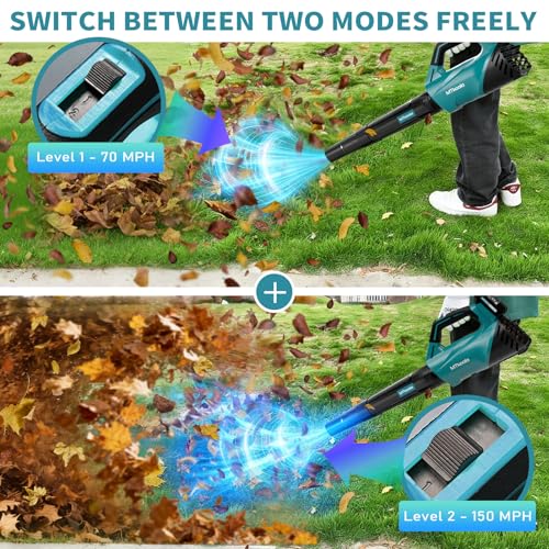 Image of Leaf Blower, 2 * 2.6AH Batteries and Fast Charger, 450CFM &150MPH-Blue