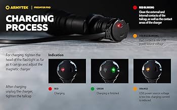 Amazon.co.jp: ARMYTEK PREDATOR PRO XHP35 HI 白色光 タクティカル