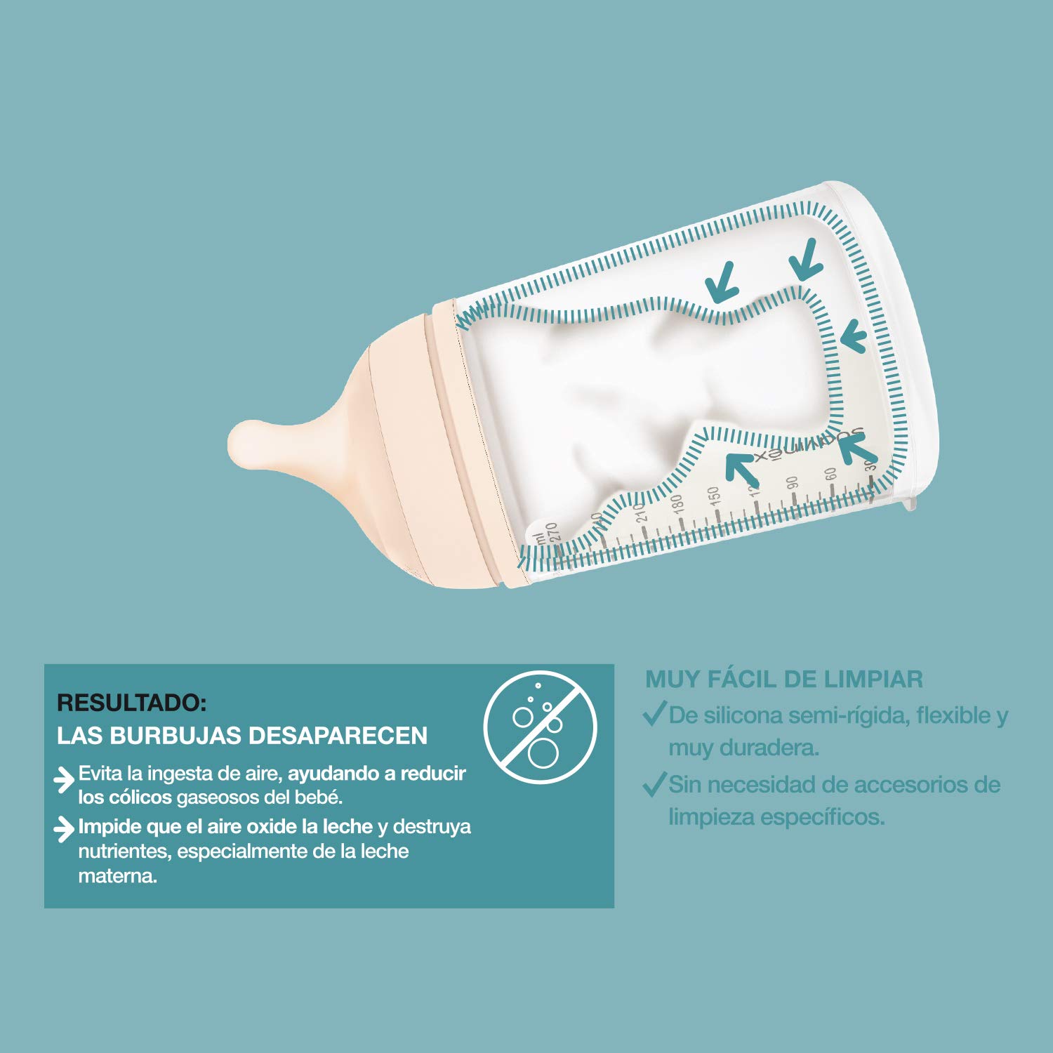 Suavinex Zero Zero Starter Set Small Anti Colic Baby Bottle, No 1 Spanish Baby Bottle Brand, Minimizes Bottle Rejection & Nipple Confusion, Medium Flow, 9 oz, Fair