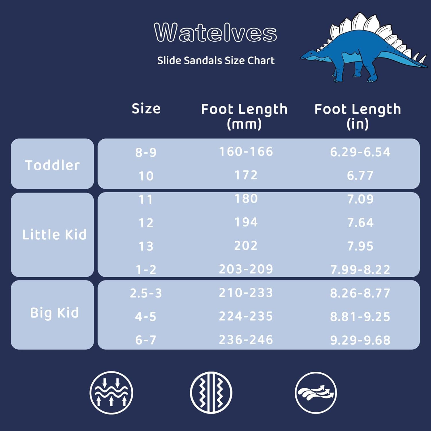 WateLves Girls & Boys Slide Sandals Kids Summer Slippers Slip On for Outdoor Beach Pool Shower (Little Kid/Big Kid) - Image 6