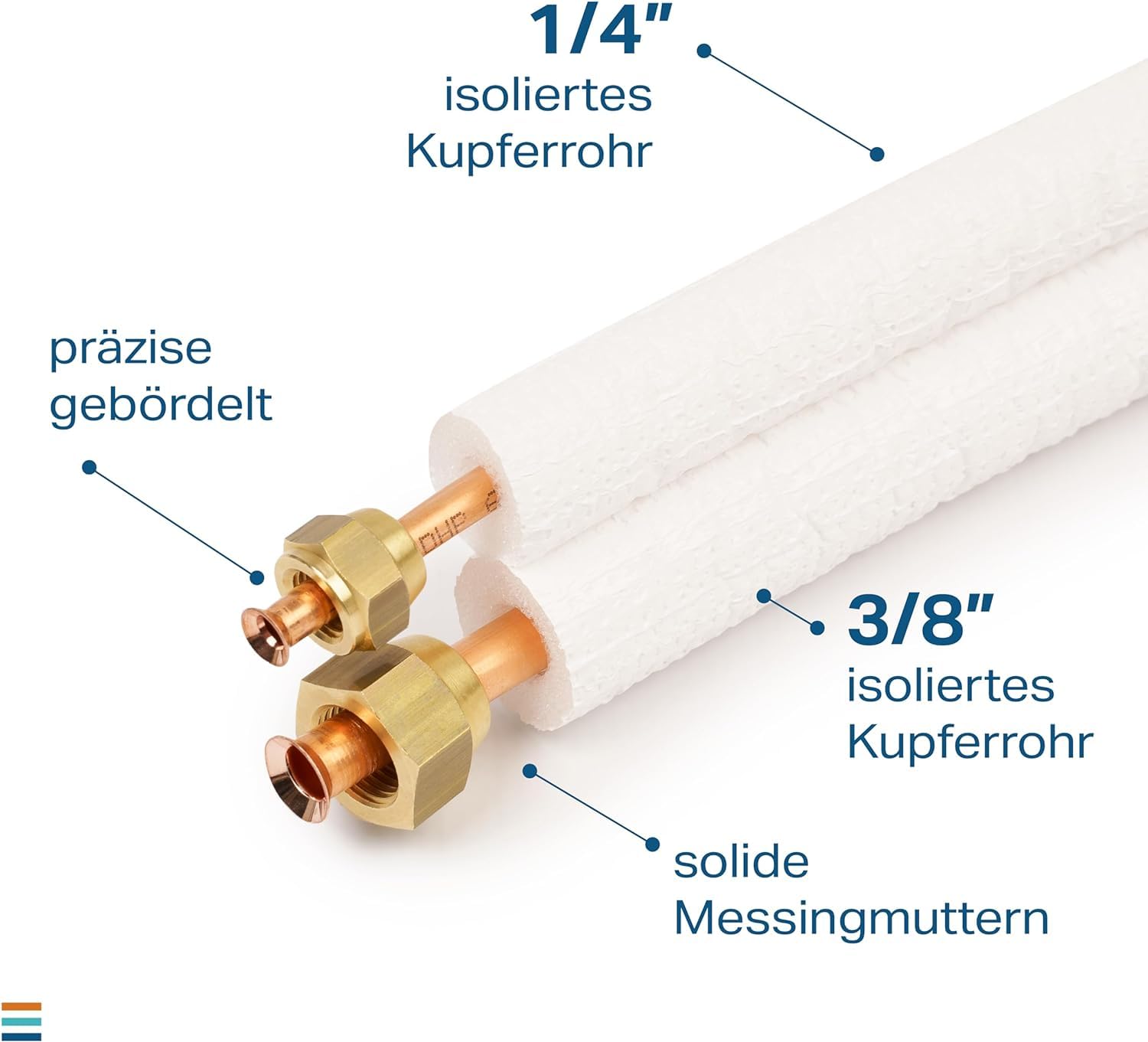 Kit Complete Installazione Climatizzatore con Tubi Rame 1/4 & 3/8 | Kit per Condizionatori 0,75m-25m con Staffe (Lunghezza 2m)