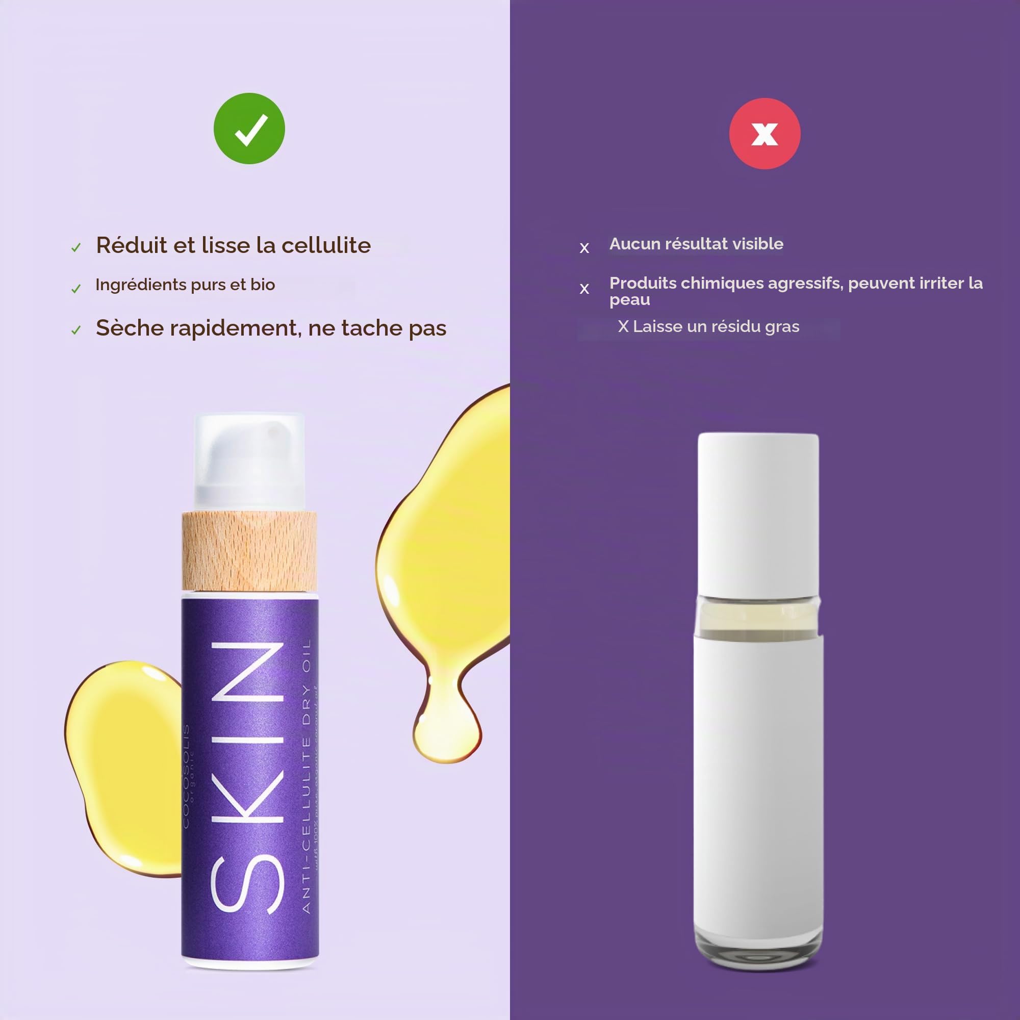 COCOSOLIS SKIN Crème Anti Cellulite Puissant - Huile Anti Cellulite au beurre de café, Crème et à la vitamine E - Raffermit et tonifie la peau, combat la cellulite (110)