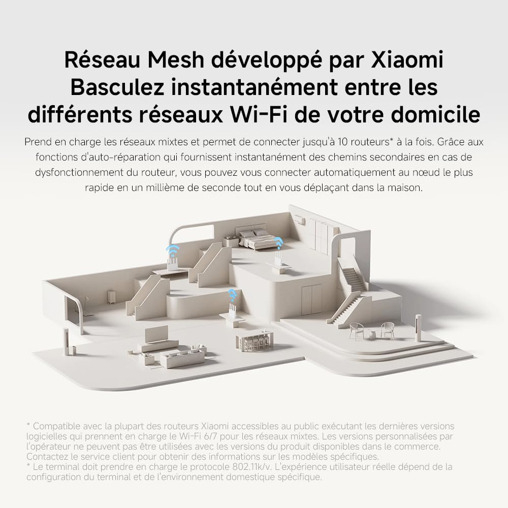 Routeur WiFi7 BE3600 - Port 2.5G, Système Mesh, Technologie WiFi7 Ultra-Performante