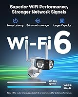 Vista 5 de Cámara de seguridad REOLINK WiFi 4K con ángulo ultra amplio de 180°, cámara exterior enchufable 2.4/5GHz, detección inteligente