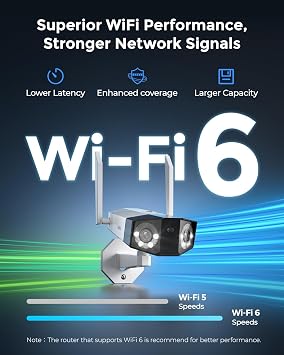 REOLINK 4K 8MP Security Camera Outdoor Dual Lens 180 Degree Duo 2 WiFi
