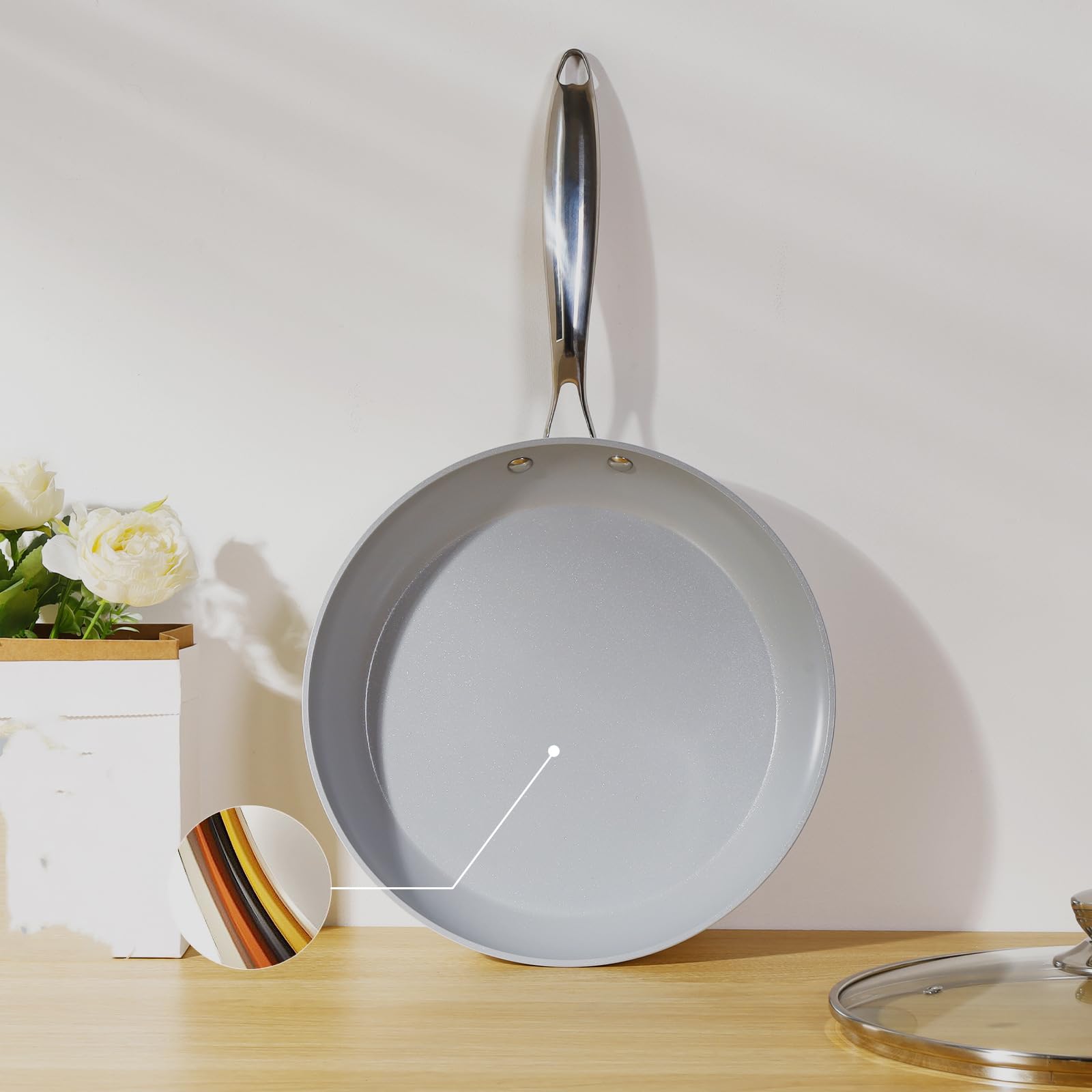 Zestaw patelni ceramicznych z powłoką nieprzywierającą, Wok, Patelnia, Garnek do zupy, Garnki wysokiej jakości, Zestaw pięcioczęściowy, Kuchenka indukcyjna, Uniwersalny Cross-Border/721(24cm*4.8cm Fry