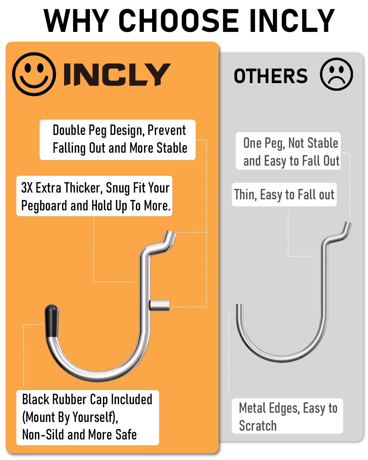 INCLY Pegboard Hooks - 206pcs Tool Hanging Set -2