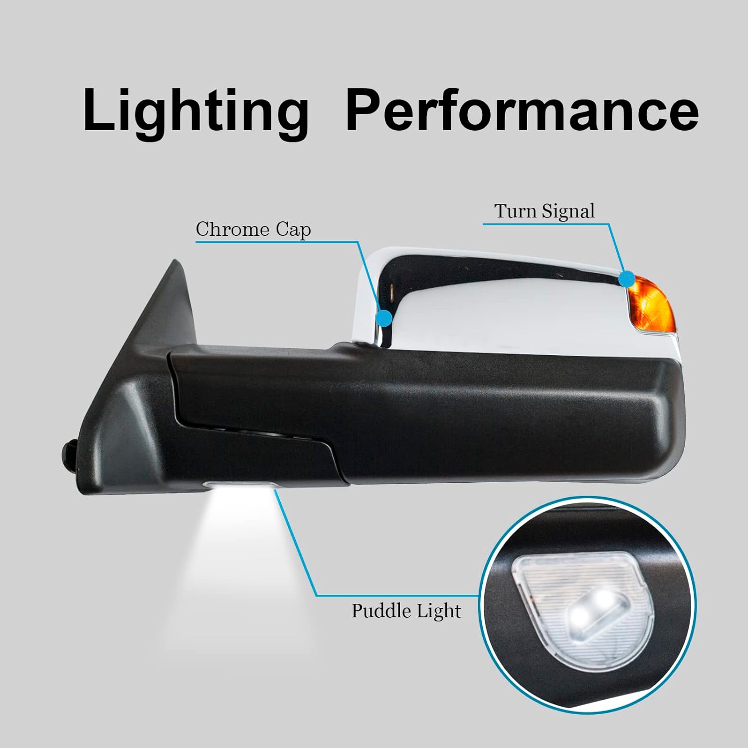 WLLW Passenger Right Side Towing Mirrors fit for 2009-2018 Dodge Ram 1500 2500 3500 Pickup with Power Adjusted, Heated, Turn Signal Light, Puddle Lamp, Chrome Cap