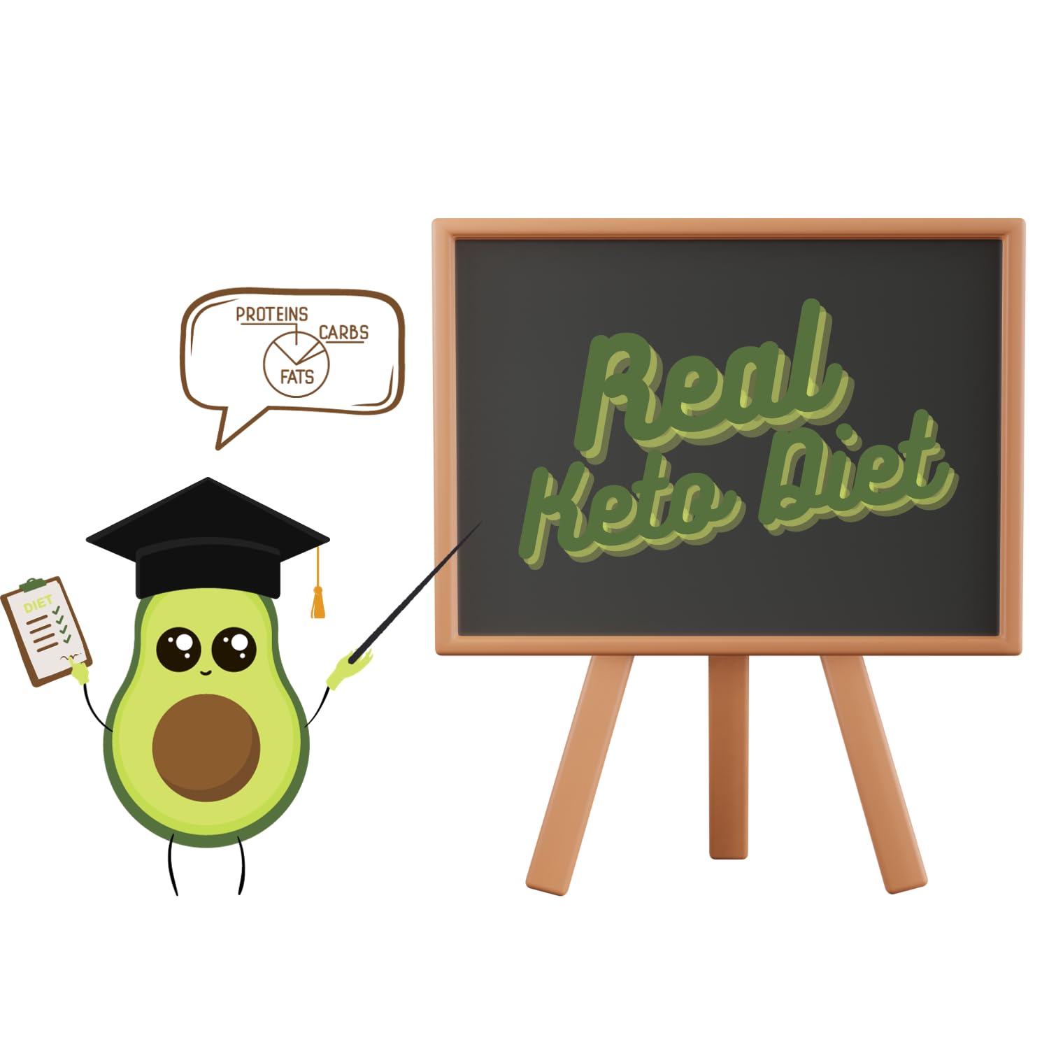 DR.KETO MUFFIN AL PISTACCHIO RIPIENO DI CREMA AL PISTACCHIO - Muffin Chetogenico Con attivatore Chetosil™ a base di Olio MCT (Box da 10 pezzi da 60g)