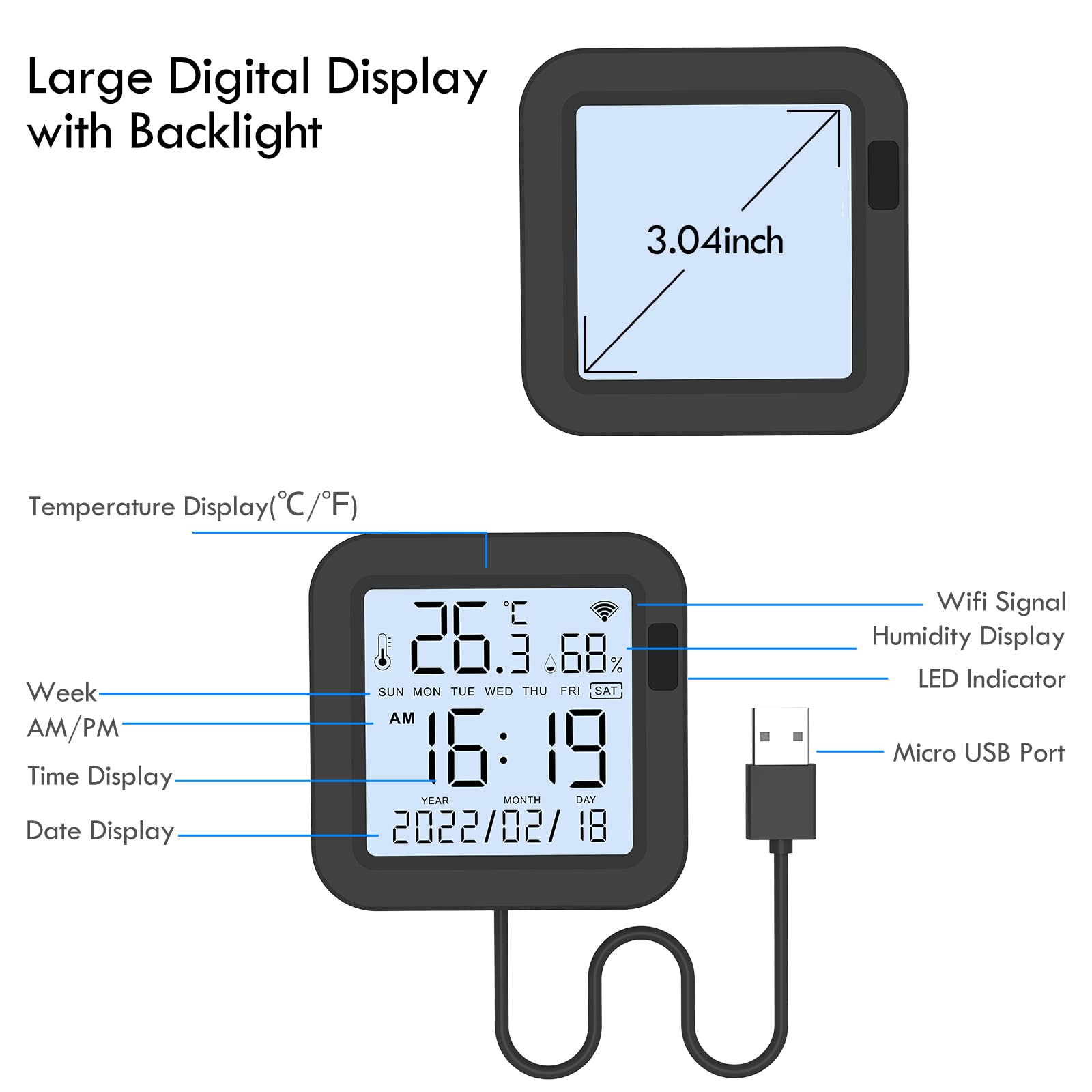 eMylo Termómetro Higrómetro WiFi Interior Exterior, Sensor Temperatura Digital con Control IR Universal, Medidor Temp/Humedad Retroiluminado, Compatible con Alexa Google Home