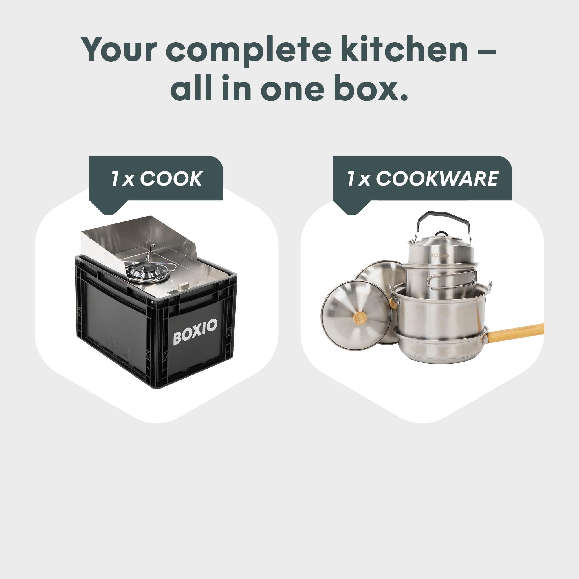 BOXIO - COOK Plus: Set di Fornello da Campeggio con Spazio di Stoccaggio, Protezione dal Vento e Set di Pentole da Campeggio, Fornello a Gas con Cartucce per Campeggio, Outdoor, Vanlife e come