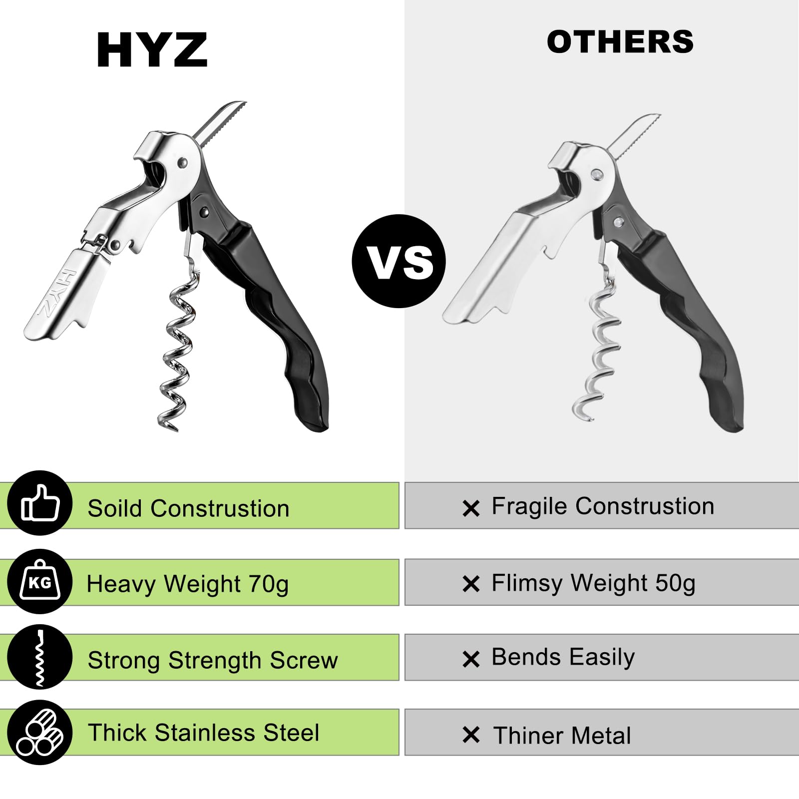 HYZ 20-Pack Wine Openers - Professional Corkscrew -5 HYZ 20-Pack Wine Openers - Professional Corkscrew -5
