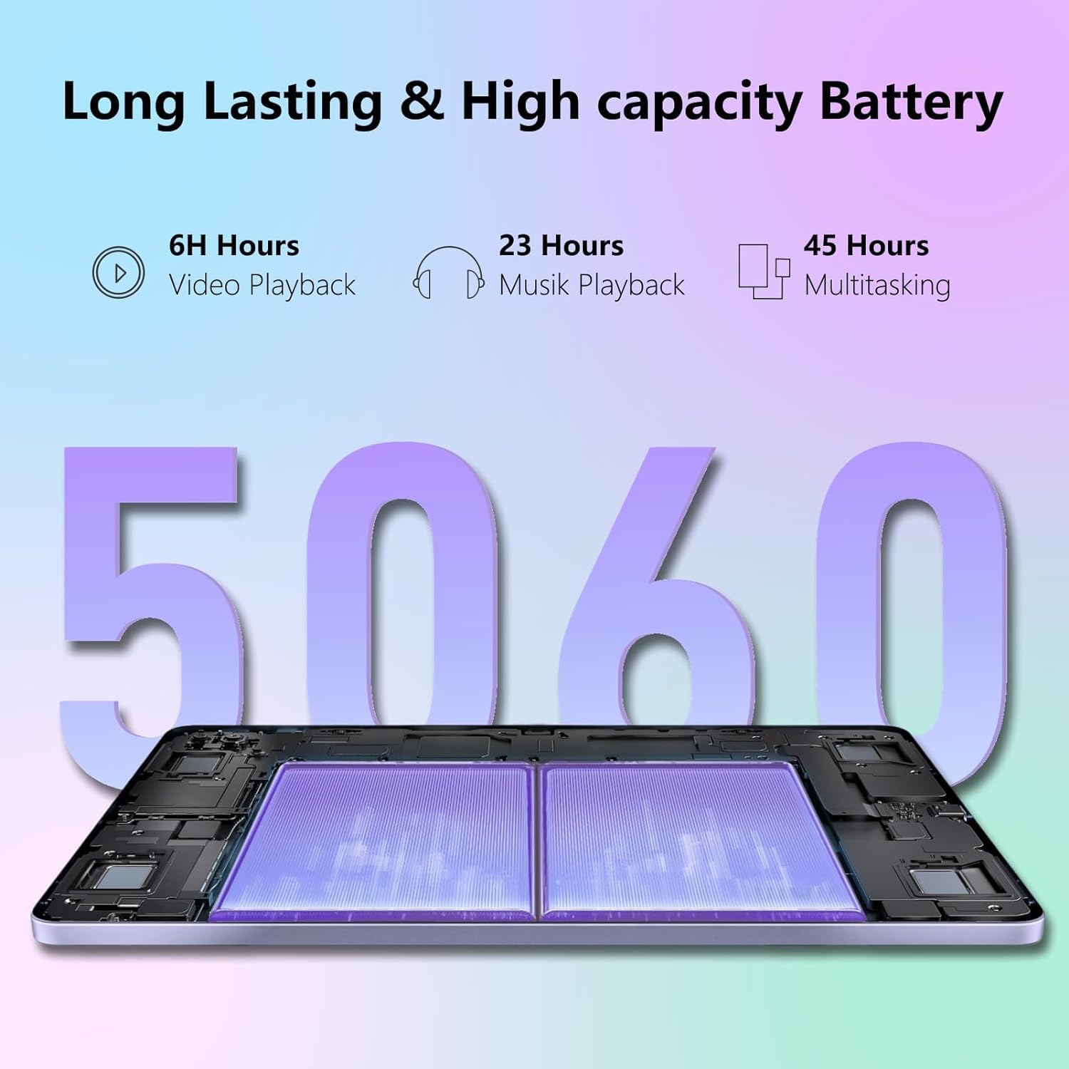 DOOGEE T20 Mini'нин узакка чыдамдуу 5060 мАч батареясын көрсөткөн сүрөт, видео ойнотуу, музыка ойнотуу жана көп тапшырмалуу сааттар үчүн сүрөтчөлөрү менен