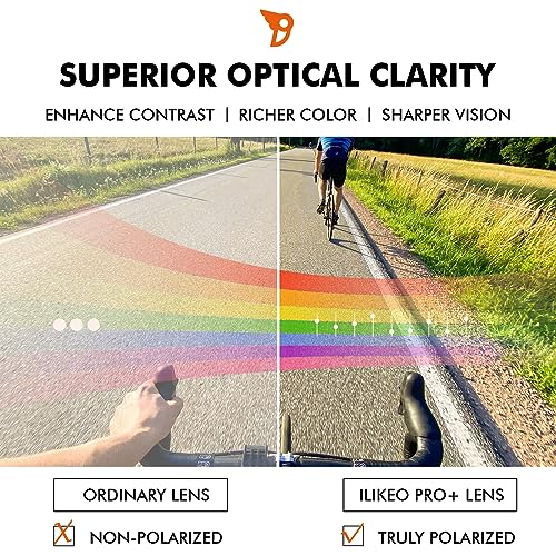 Verres polycarbonate Oakley CMDN OO9467 protection UV PRO+ - 6