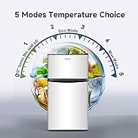 Vista 3 de BANGSON Mini refrigerador con congelador, refrigerador pequeño de 3.2 pies cúbicos, 5 ajustes de temperatura ajustable, refrigerador de bajo ruido