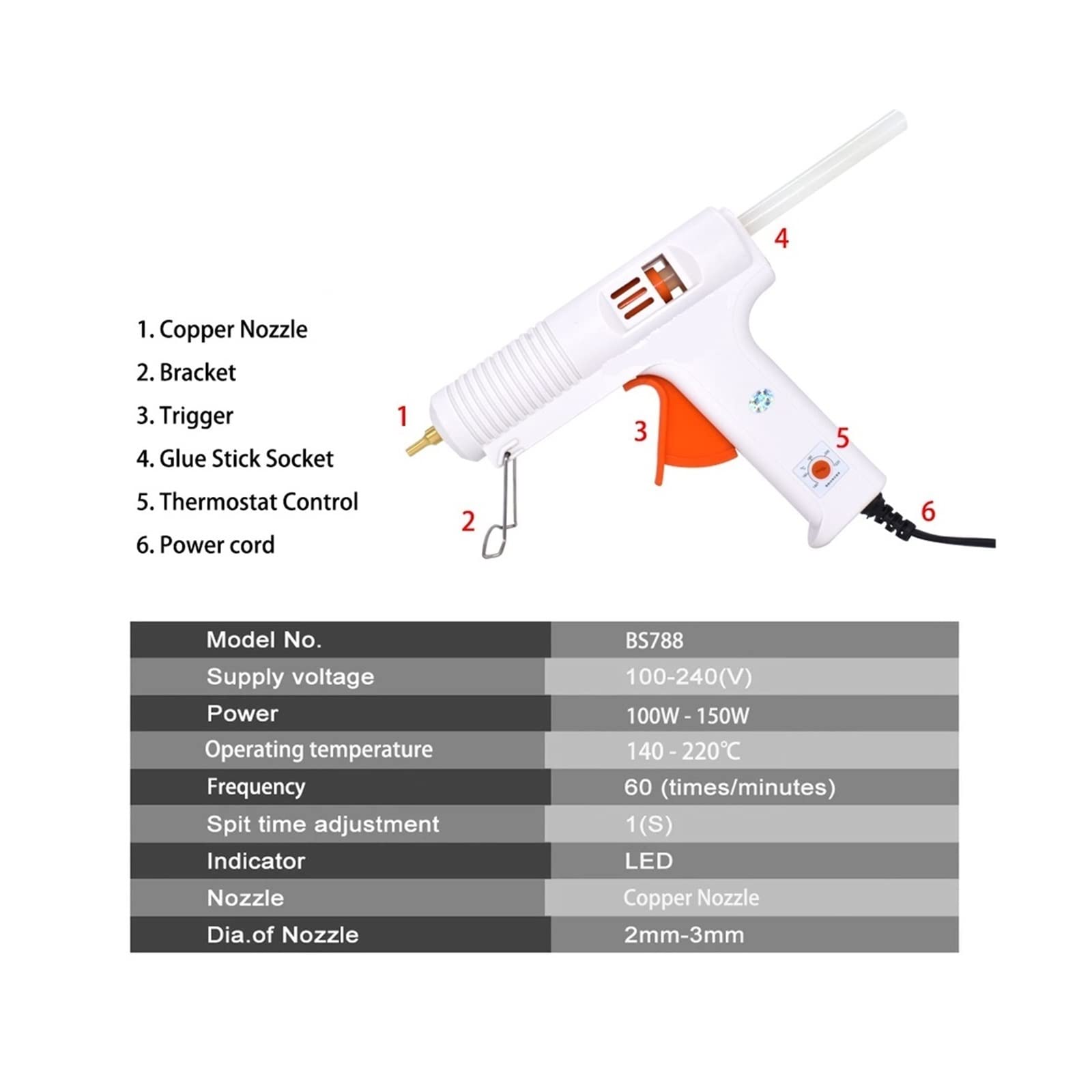Pistolet Do Klejenia Na Gorąco 150W Profesjonalne Narzędzie Naprawy Przeszczepów Z Regulacją W Wysokiej Temperaturze Elektryczna Opalarka DIY Termiczne Szybkie Niezawodne Klejenie(Gun-Nozzle40mm)