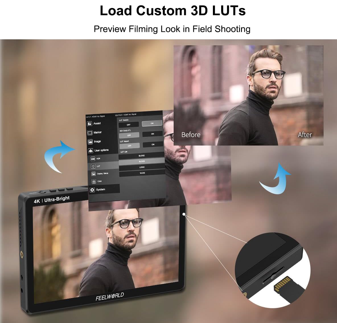 FEELWORLD LUT11S 10.1 Inch 2000nit Ultra Bright Camera Field Dslr Monitor With Touchscreen Waveform Lut F970 Install And Power Kit Hdmi Sdi Input Output - View #5