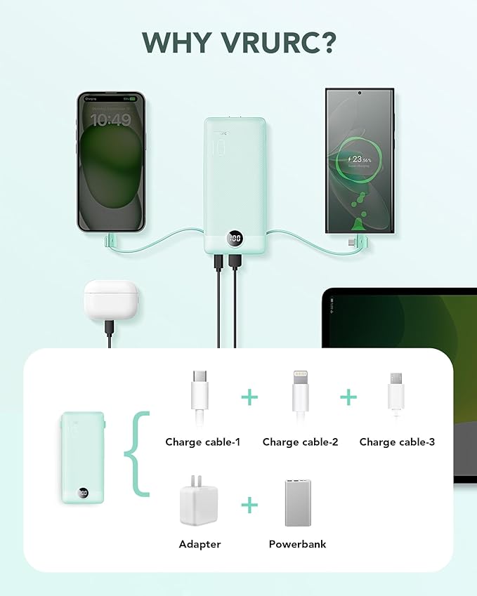Cargador Portátil VRURC 10000mAh con Cables Integrados y Enchufe AC miniatura 4