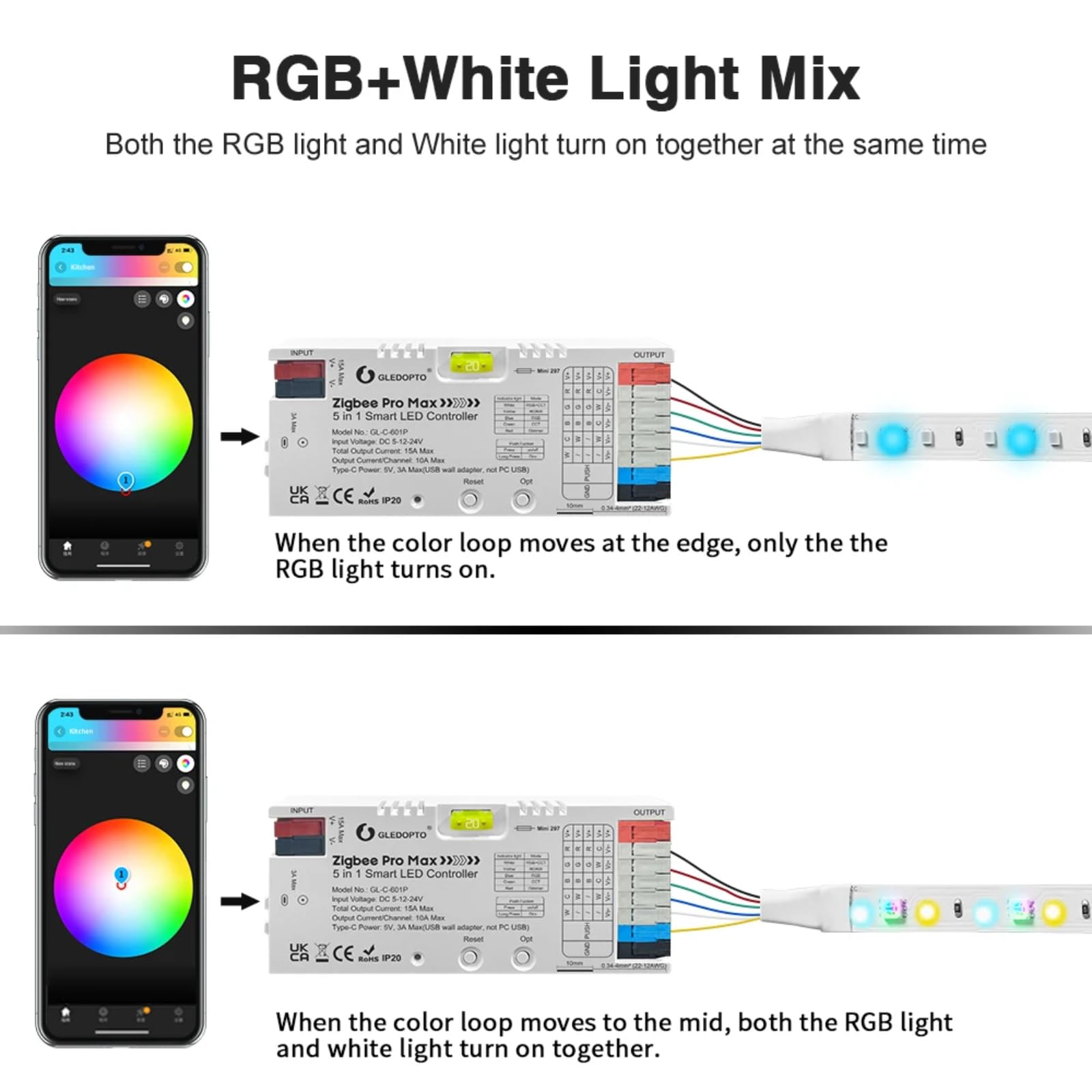 GLEDOPTO ZigBee Contrôleur LED 3.0, 5 en 1 RGBCCT RGBW RGB CCT Variateur Couleur Blanc 20A Sécurité Connectée App Contrôle Vocal Compatible avec Alexa H*ue Tuya Smart Life App Contrôle