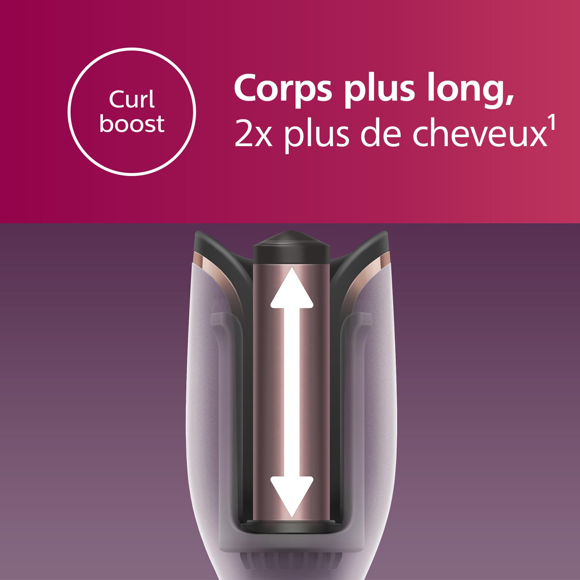 Philips série 8000 - boucleur automatique avec technologie MoistureProtect, 27 options de style différentes, blanc, modèle BHB878/00