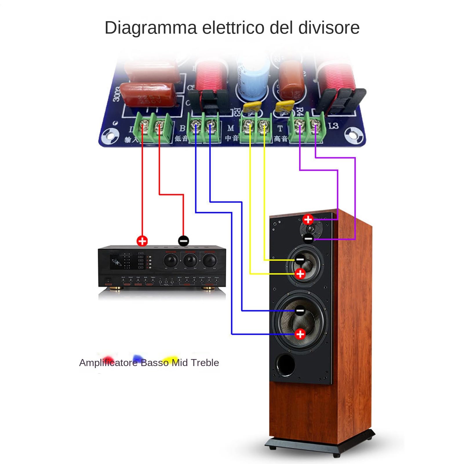 3-Wege-Frequenzweiche | Effiziente Frequenzweiche für Lautsprecher - Kompakter -Frequenzteiler mit hoher Leistung für Reparatur Wartung Bearbeiten von Audiosystemen mit Klarheit