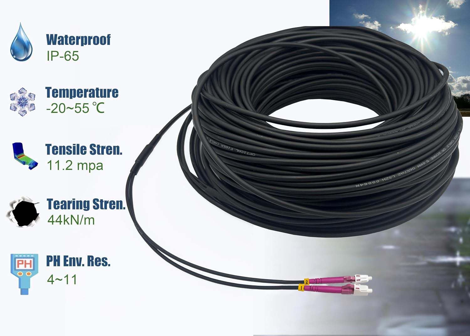 Elfcam - Cavo in fibra ottica OM4 LC/UPC a LC/UPC Duplex multimodale 50/125um ODM 5.0mm, adatto per impianti esterni e interni, 20 metri