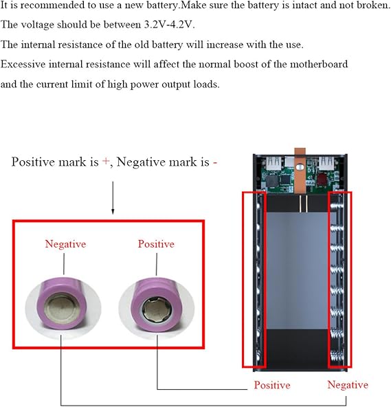 DIY Case with 22.5W Quick 15W Charging 24x18650 Holder Box Digital Display Screen 18650 Storage Box