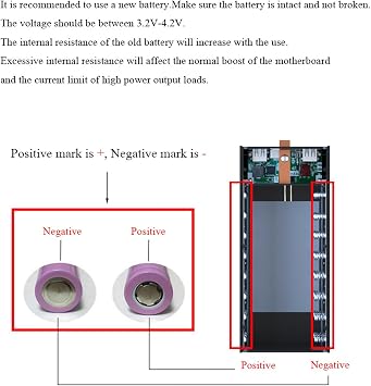 DIY Case with 22.5W Quick 15W Charging 24x18650 Holder Box Digital Display Screen 18650 Storage Box