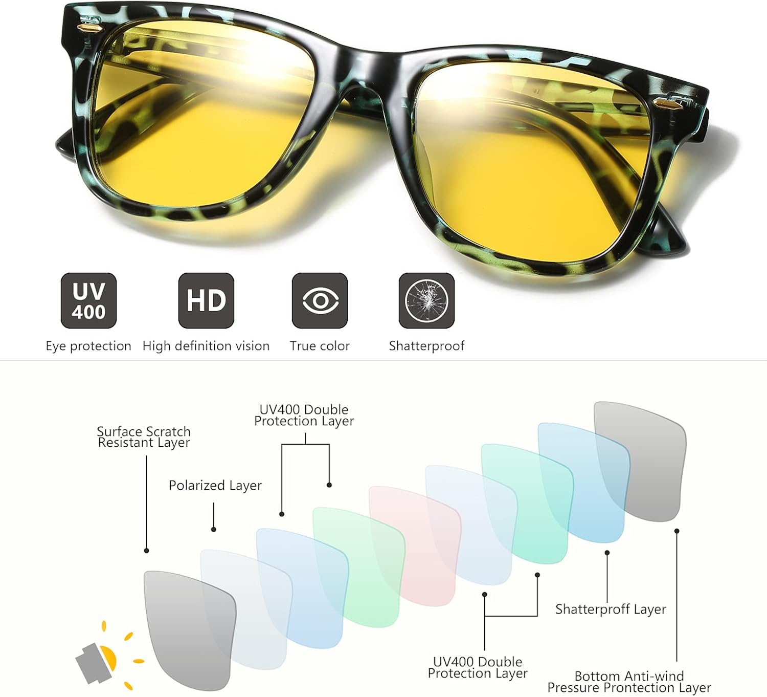 Miniatura 4 de Myiaur Gafas de conducción nocturna para mujer gafas de conducción polarizadas amarillas gafas de visión nocturna antirreflejos para conducir Gafas