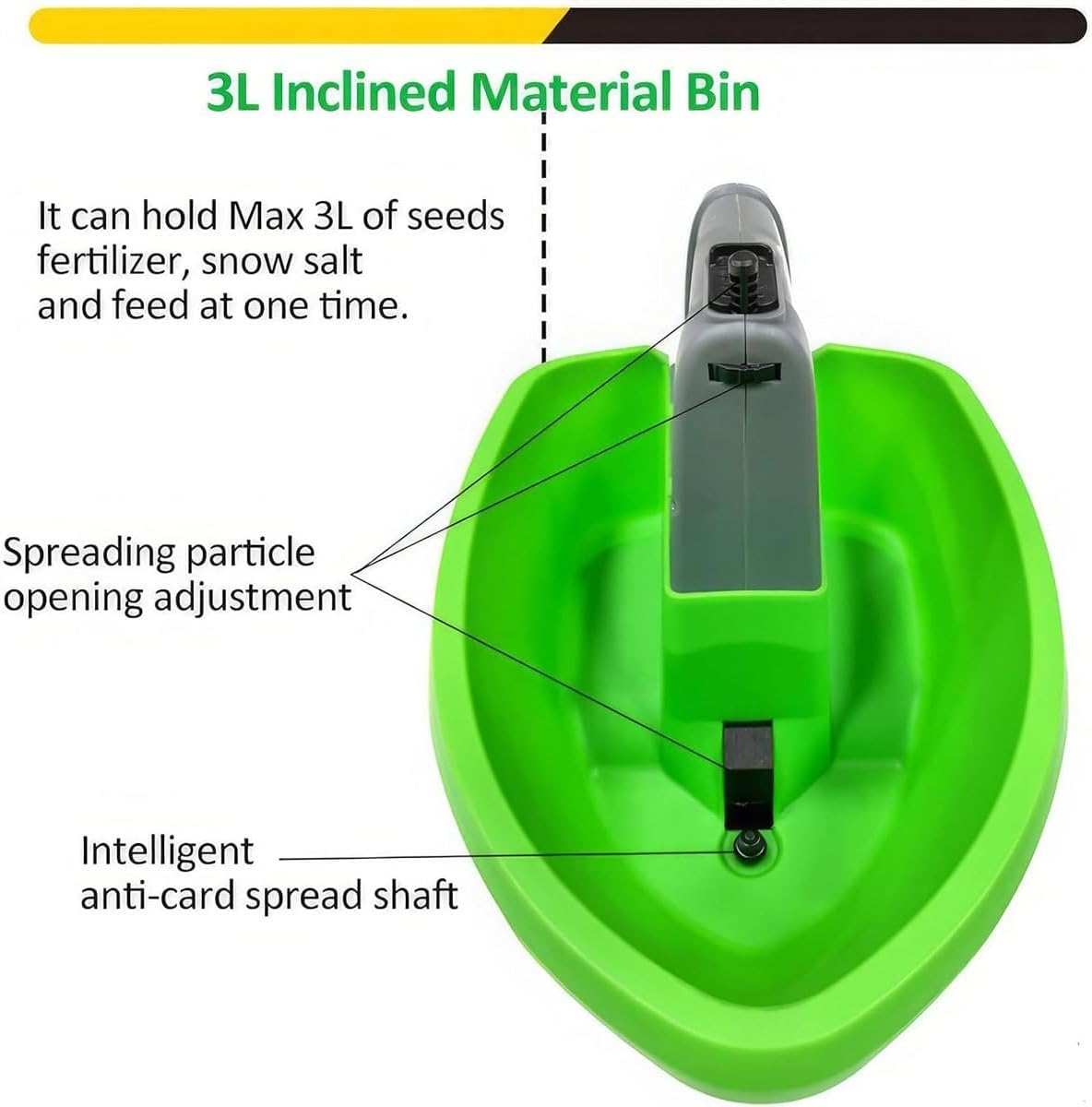 Cordless Handheld Seed Spreader,3L Portable Lawn Spreader with 5 Gear Adjust,Built in 2000mah Battery Salt Spreader, Variable Flow Rate,Adjustable Scatter Width,for Garden Lawn Small Farms