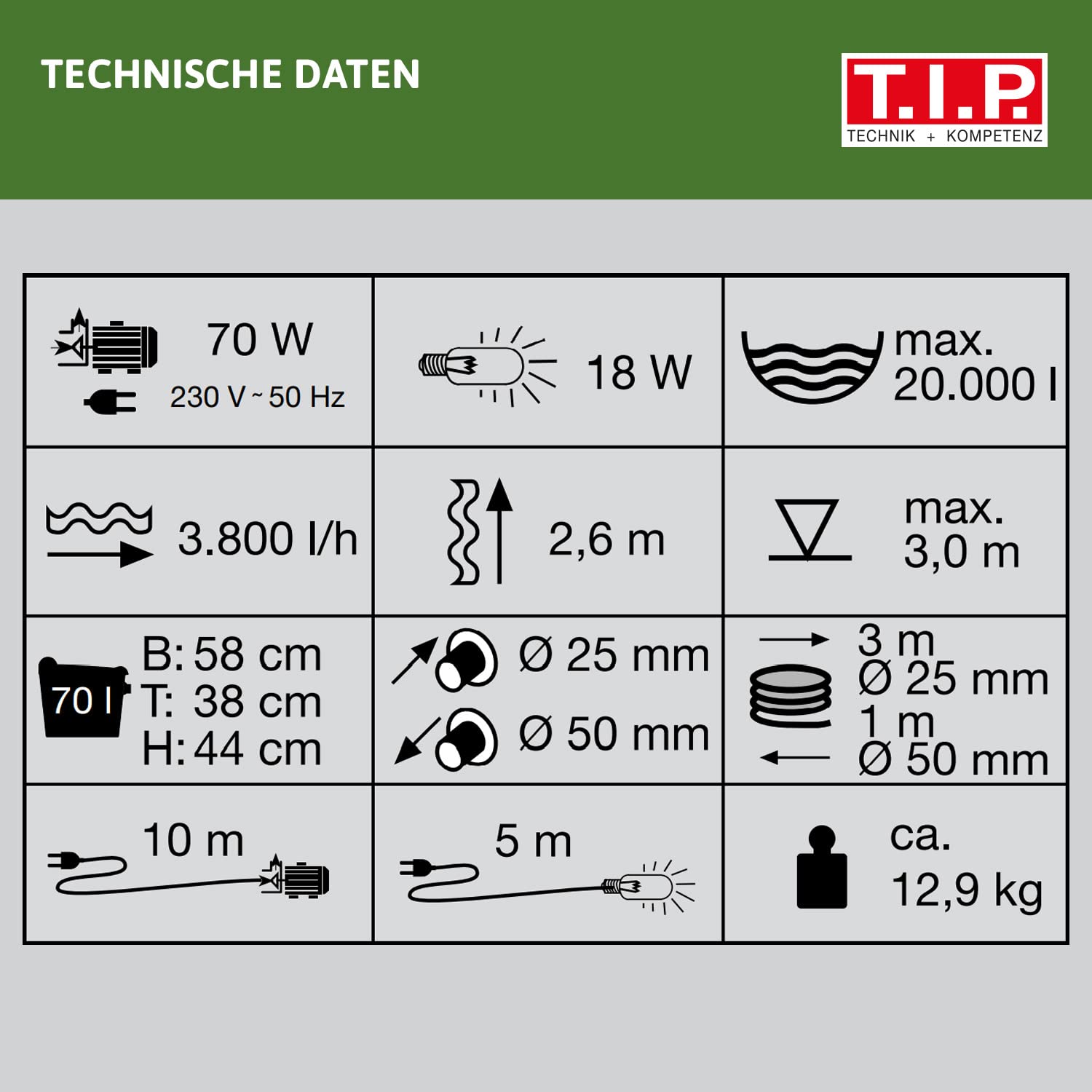 T.I.P. WDF 20000 UV 18 Filtr zewnętrzny do stawu - zestaw (20 000 l, Wet-and-Dry, UV-C 18 W, 70 l, z pompą, wężami i materiałem filtracyjnym) 30285