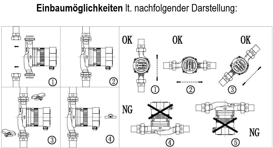 Pompa Di Circolazione IBO Pompa Di Riscaldamento (25-40/180 - Foto 10