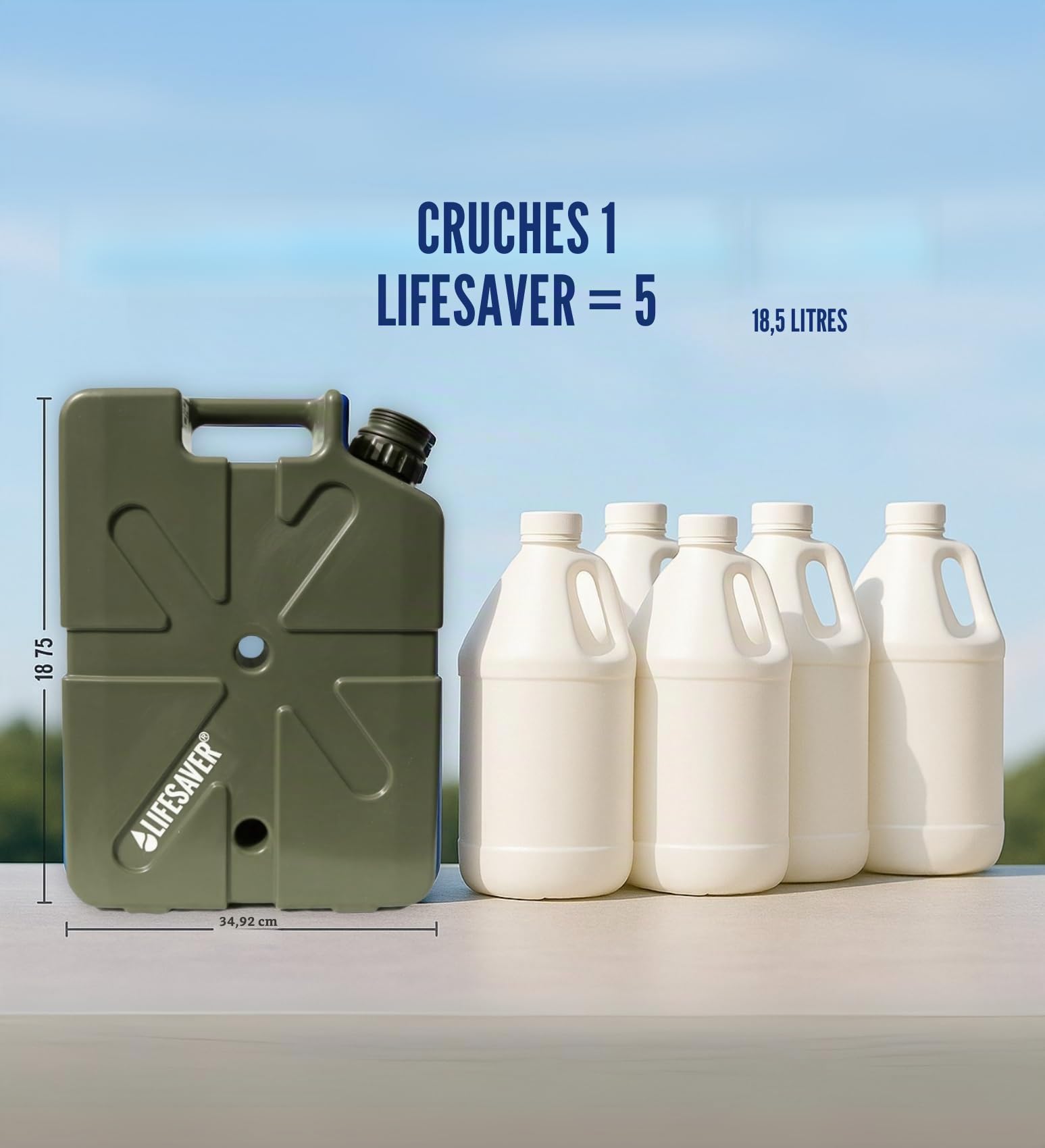 LifeSaver® Jerrycan - Bidon de filtre à eau (18,5 l) - Filtre 99,9999% de toutes les bactéries - Traitement de l'eau potable - Camping jusqu'à 20 000 litres