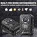 1296P HD Police Body Camera,64G Memory,CammPro I826 Premium Portable Body Camera,Waterproof Body-Worn Camera,Night Vision,GPS for Law Enforcement Recorder,Security Guards,Personal Use1