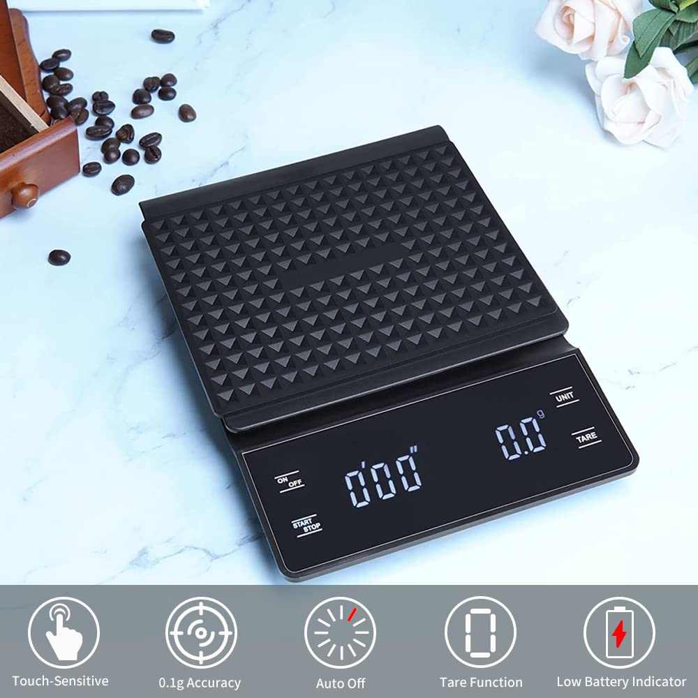 Solis Digital Pocket Scale 1030 Keukenweegschaal Digitaal - Max 650 gram - Automatische Uitschakeling - Verschillende Meeteenheden - Inclusief Doorzichtige Deksel