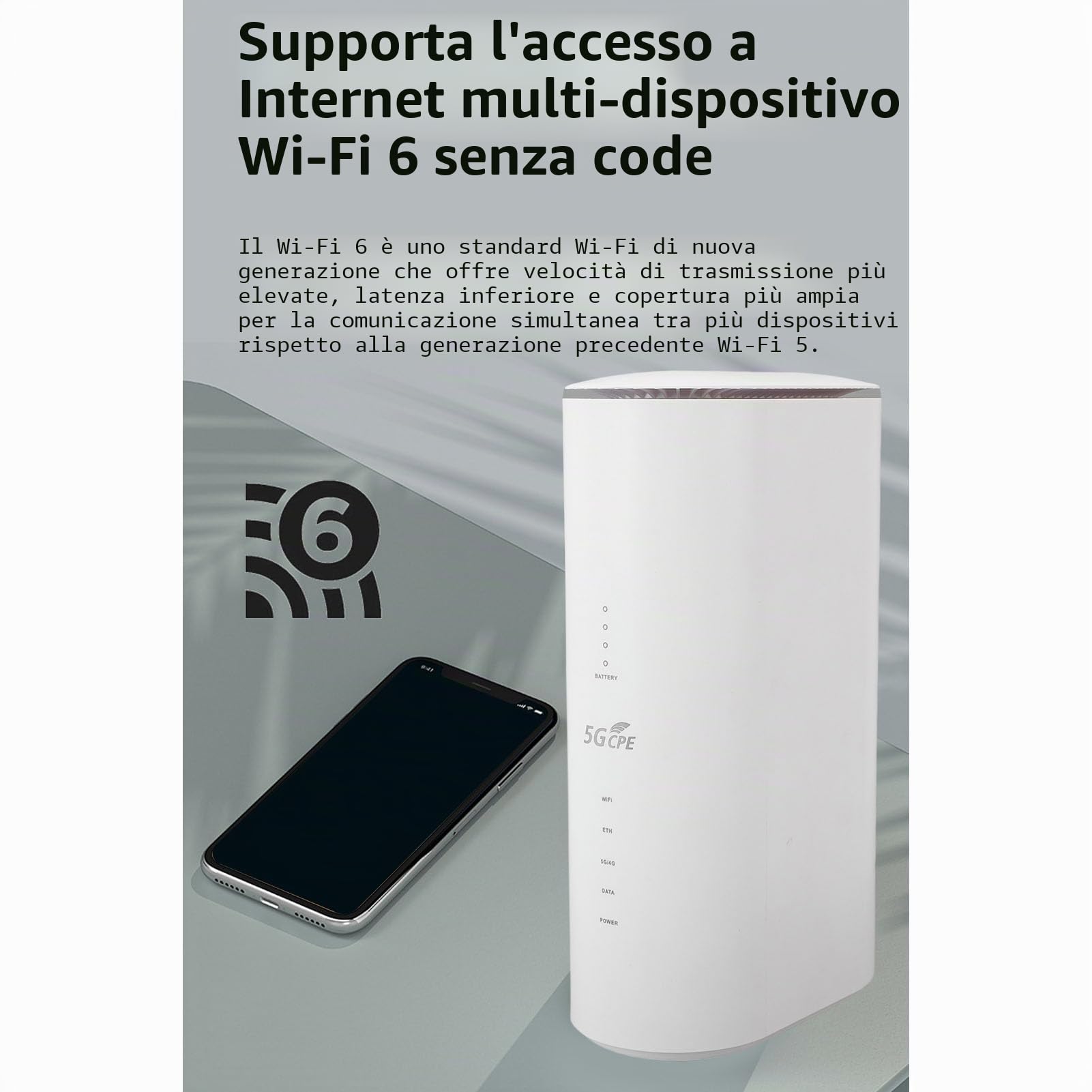 Router CPE 5G, WiFi 6 Dual Band 1800Mbps 32 Dispositivi 8 Antenne Ad Alto Guadagno 4x4 MIMO, con Slot per Scheda SIM per, Lavoro Domestico, Campeggio (Spina europea)