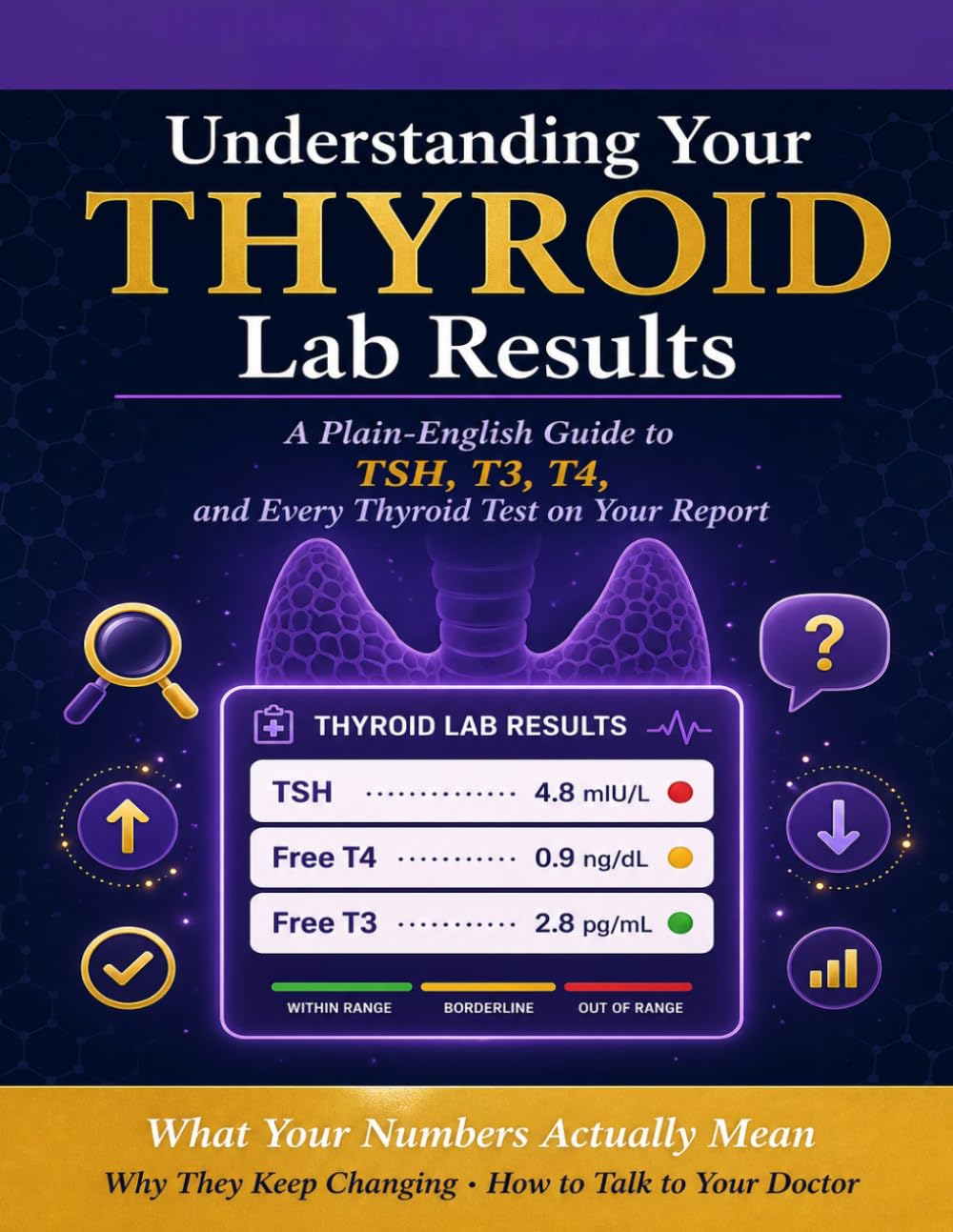 Understanding Your Thyroid Lab Results: TSH | T3 | T4 | Antibodies | What Every Range Really Means