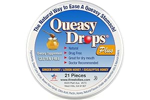 Queasy Drops Plus Honey & Pectin: Relief for Cancer-Related Nausea