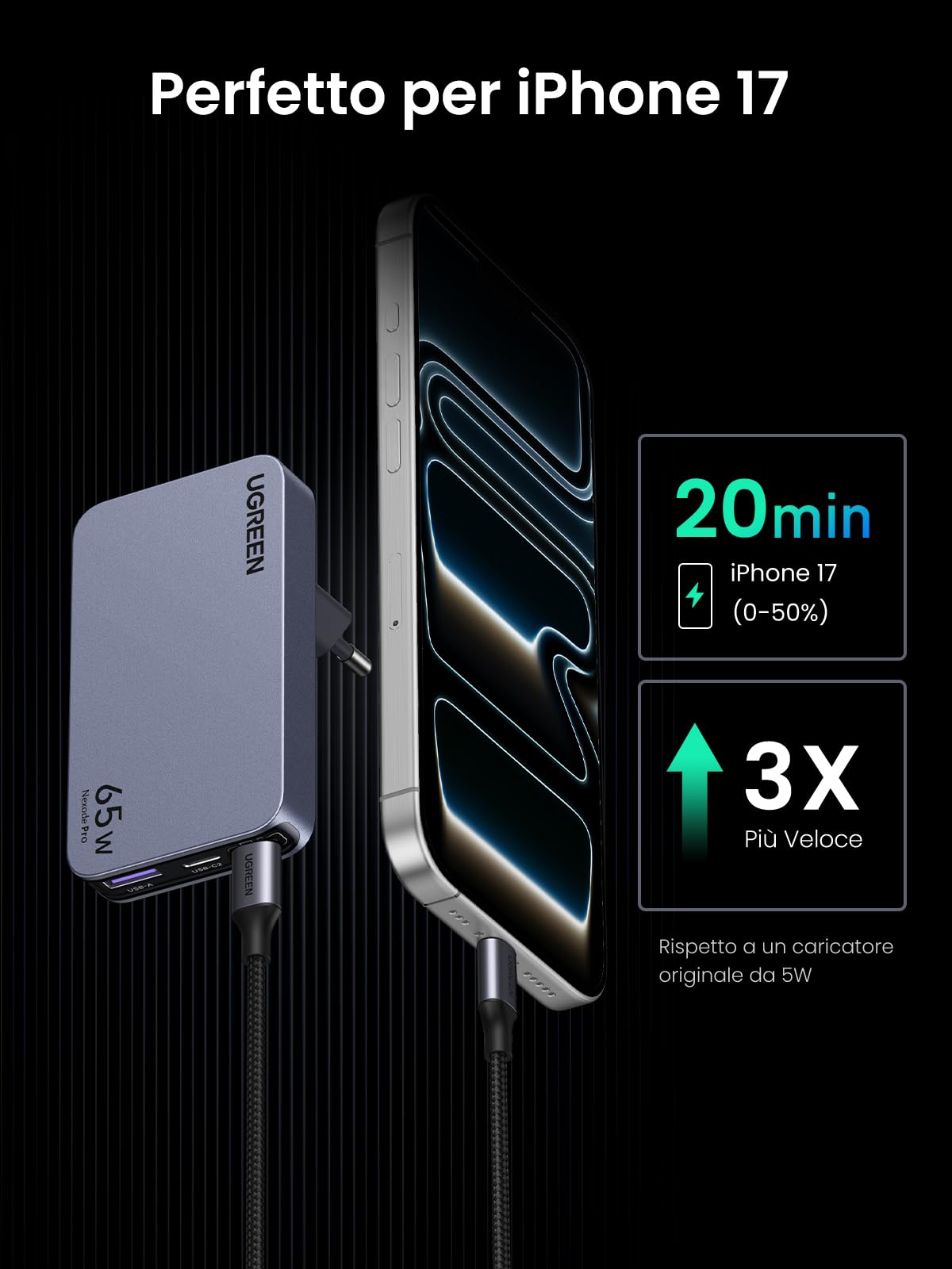 UGREEN Nexode Air 65W Caricatore Ultra Sottile da Viaggio Universale | 3 Porte PD 3.0 PPS 25W Compatibile con iPhone 17 Pro Max Air 16 15 14 13 Galaxy S26 25 24 Pixel 10 Pro iPad Steam Deck