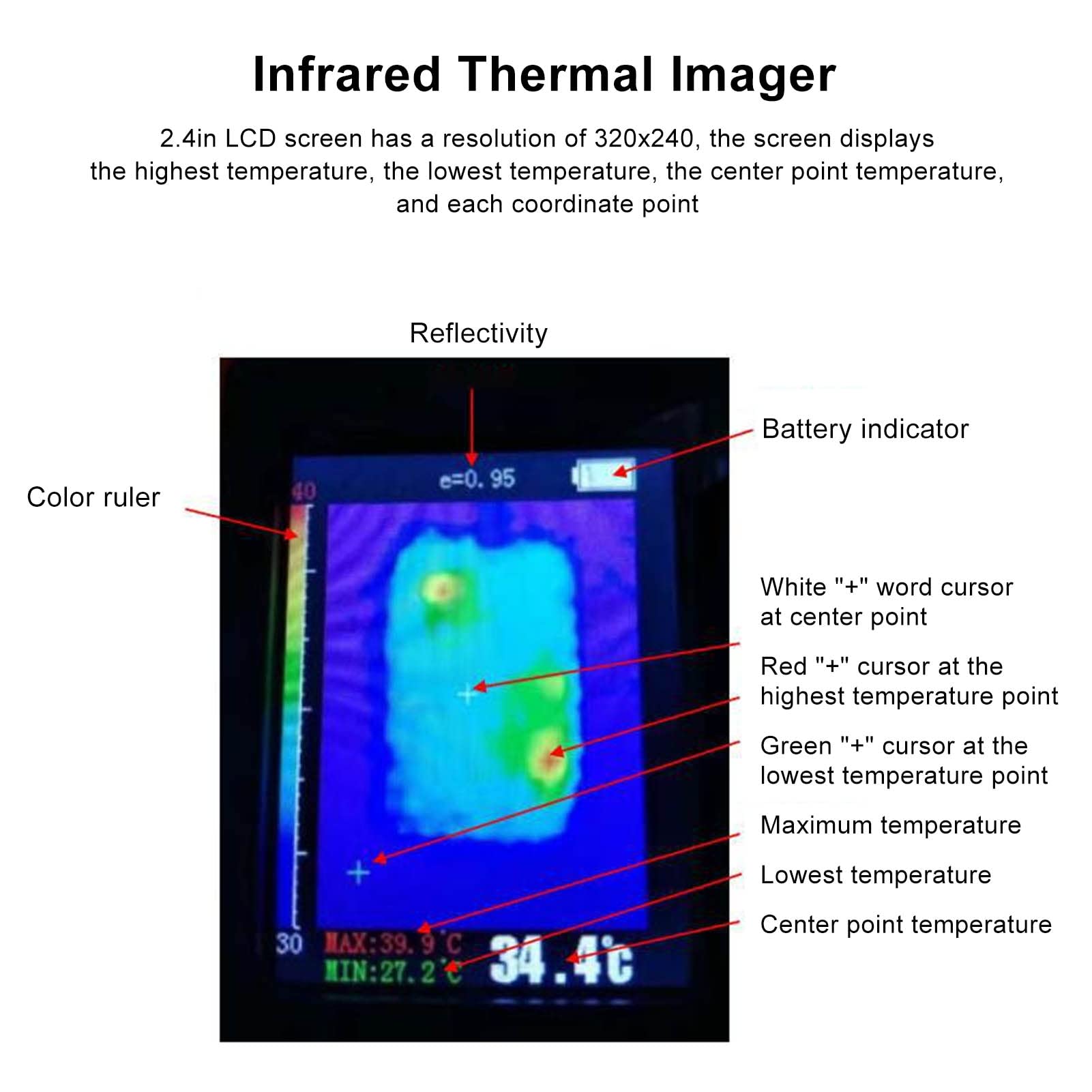 Cámara Termográfica Industrial, Cámara Termográfica Infrarroja Cámara de Luz Visible Resolución de Píxeles de Alta Resolución, Puntos de Temperatura Alta o Baja(Negro)