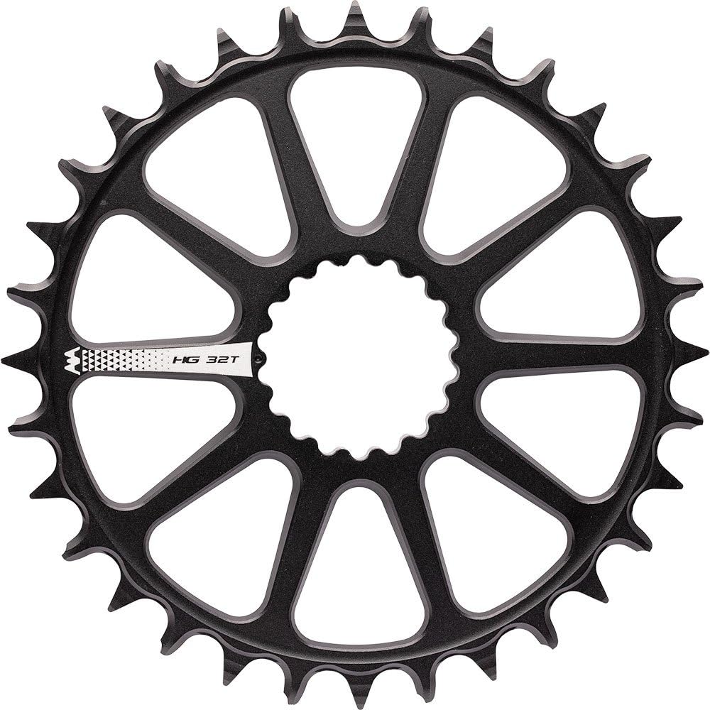 Cannondale