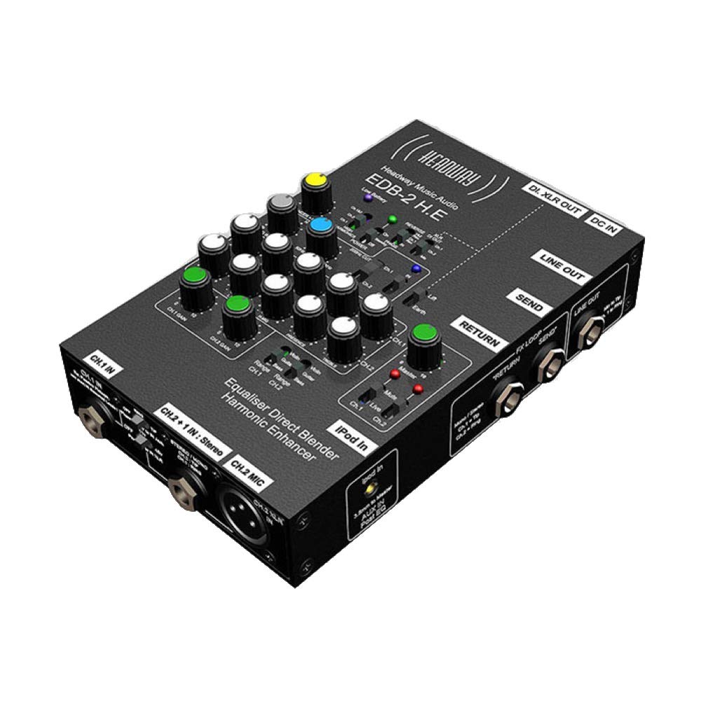 Amazon | HEADWAY MUSIC AUDIO EDB-2 H.E 10*16*3cm(ノブなどの