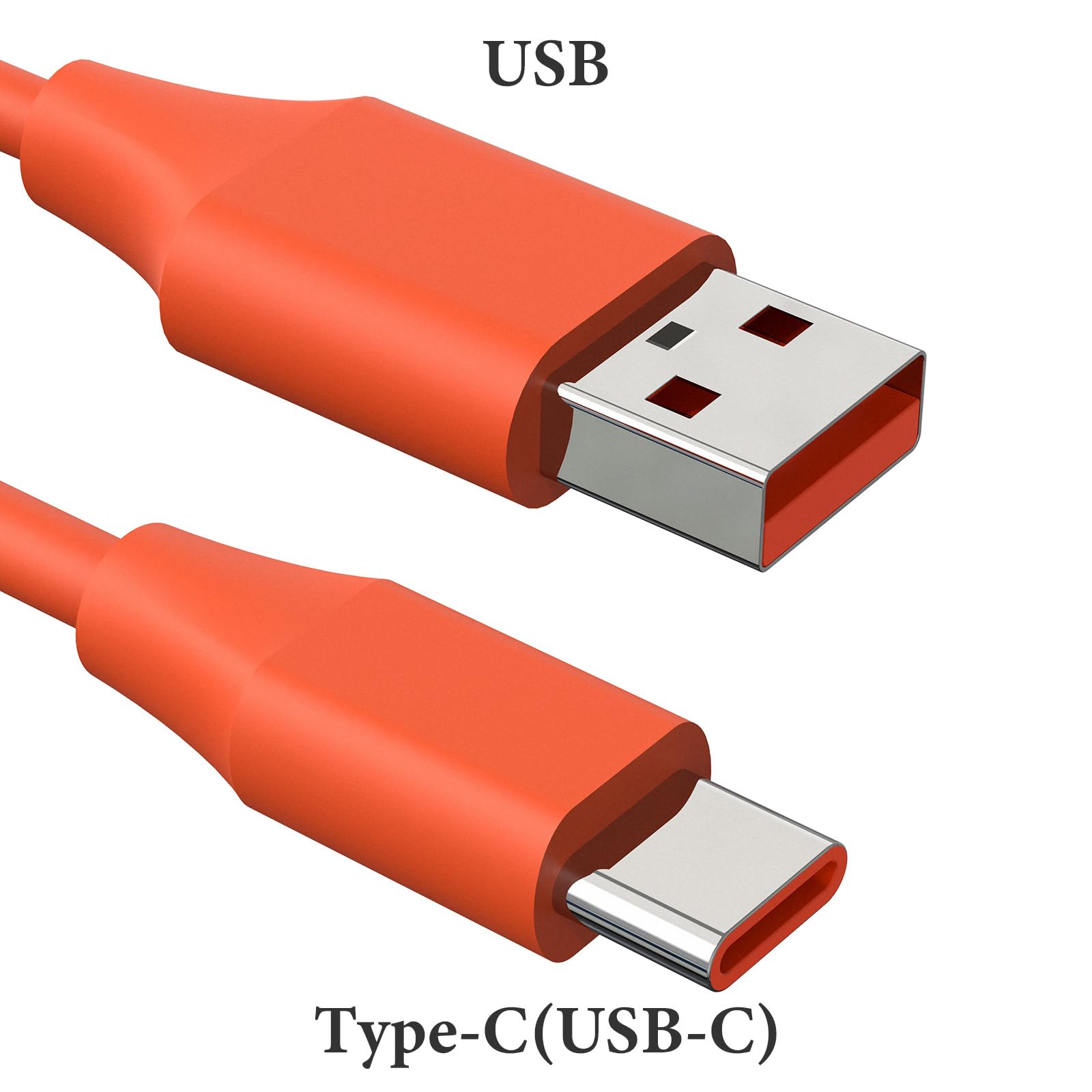 Amazon.co.jp: Geekria 充電ケーブル 互換性 USB 充電コード USB to